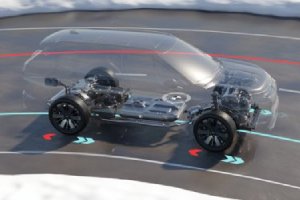 Nové Mitsubishi OUTLANDER PHEV - chování na sněhu